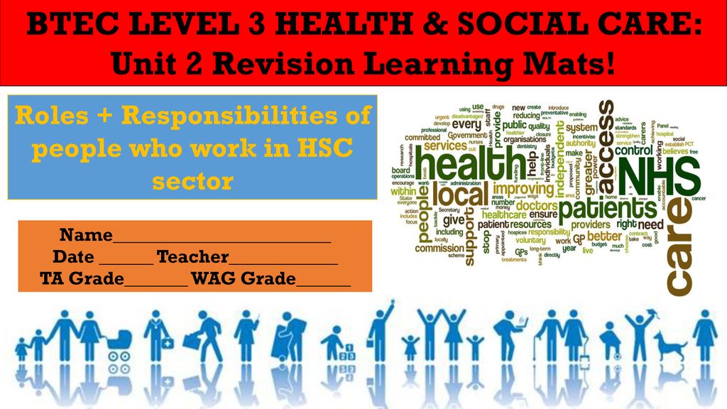 BTEC LEVEL 3 HEALTH & SOCIAL CARE: Unit 2 Revision Learning Mats!