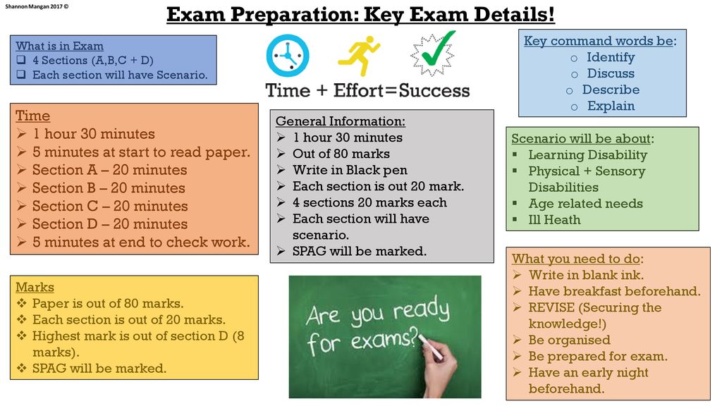 Exam Preparation: Key Exam Details!