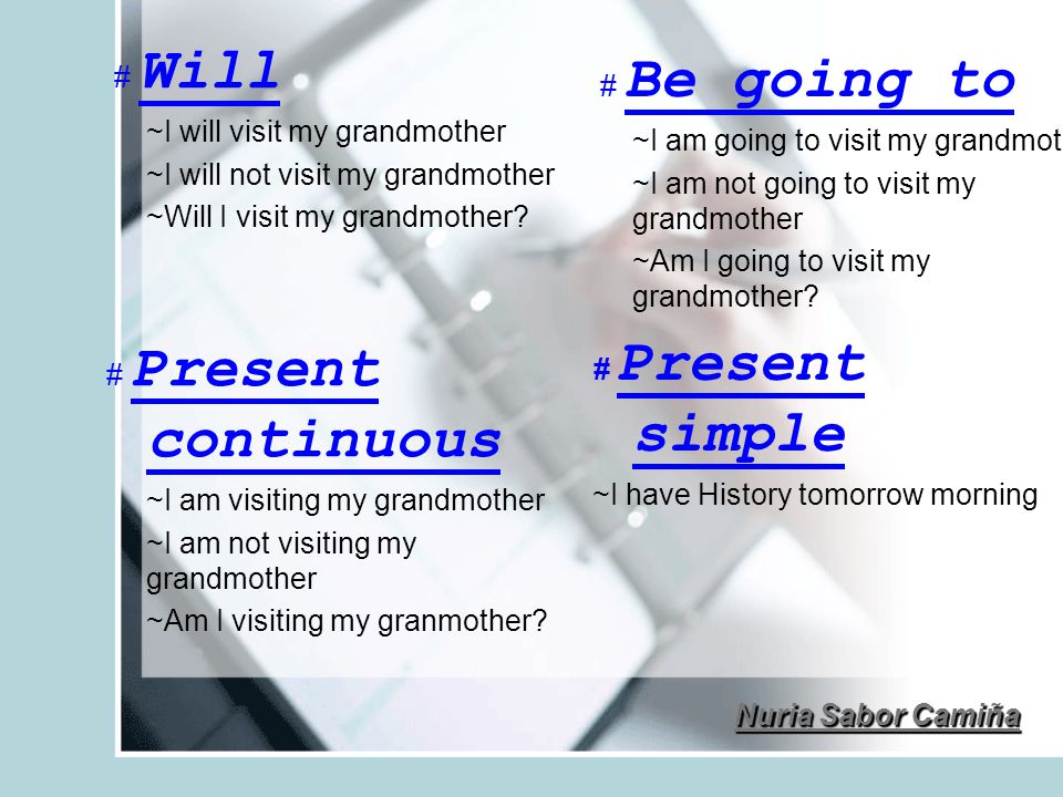 # Will ~I will visit my grandmother. ~I will not visit my grandmother. ~Will I visit my grandmother
