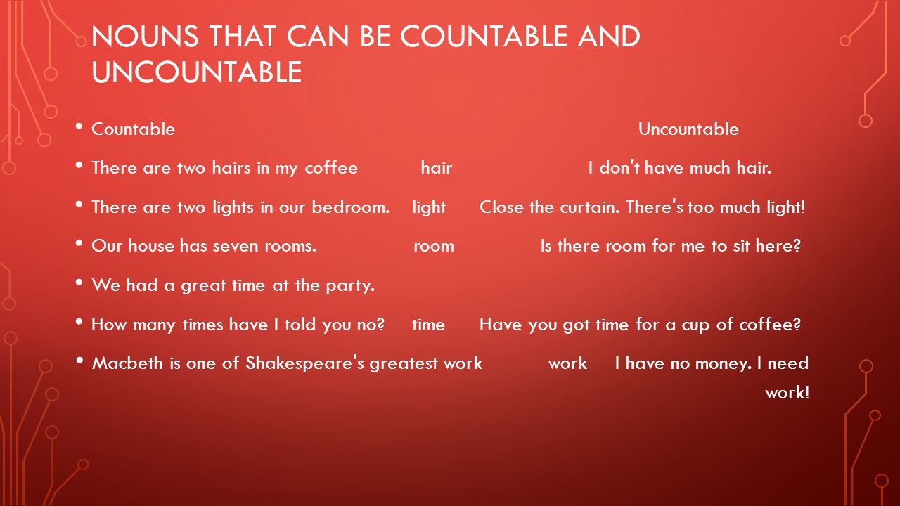 Nouns that can be Countable and Uncountable