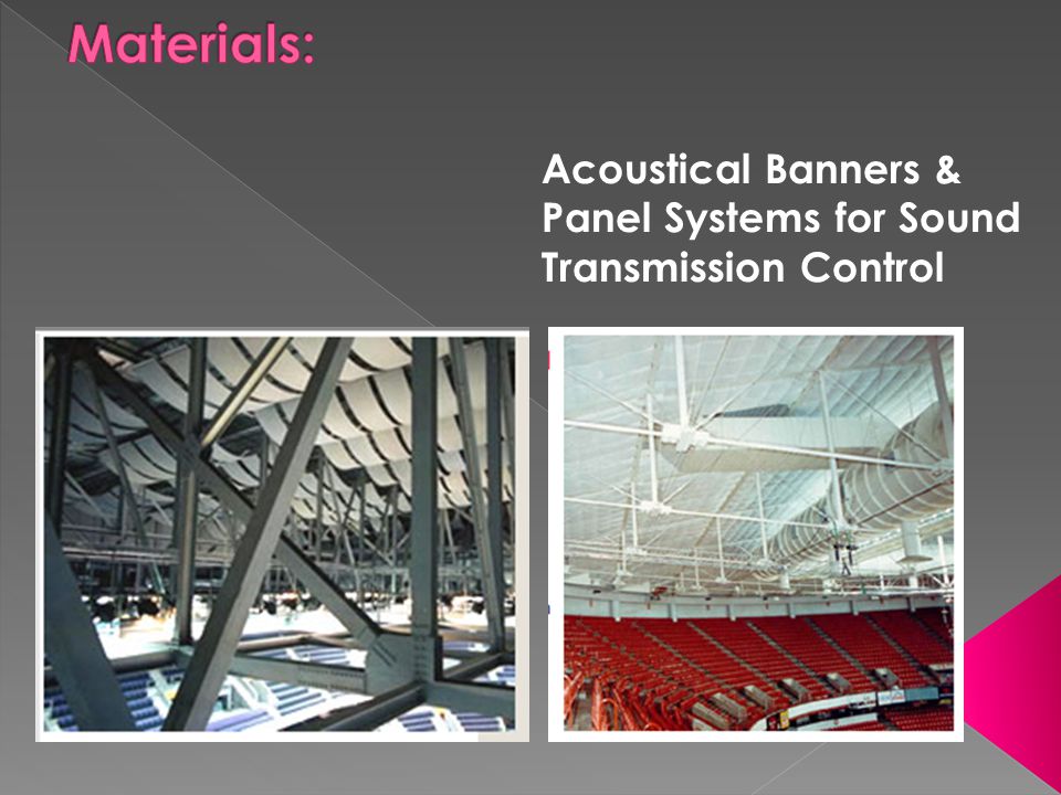 Materials: Acoustical Banners & Panel Systems for Sound Transmission Control