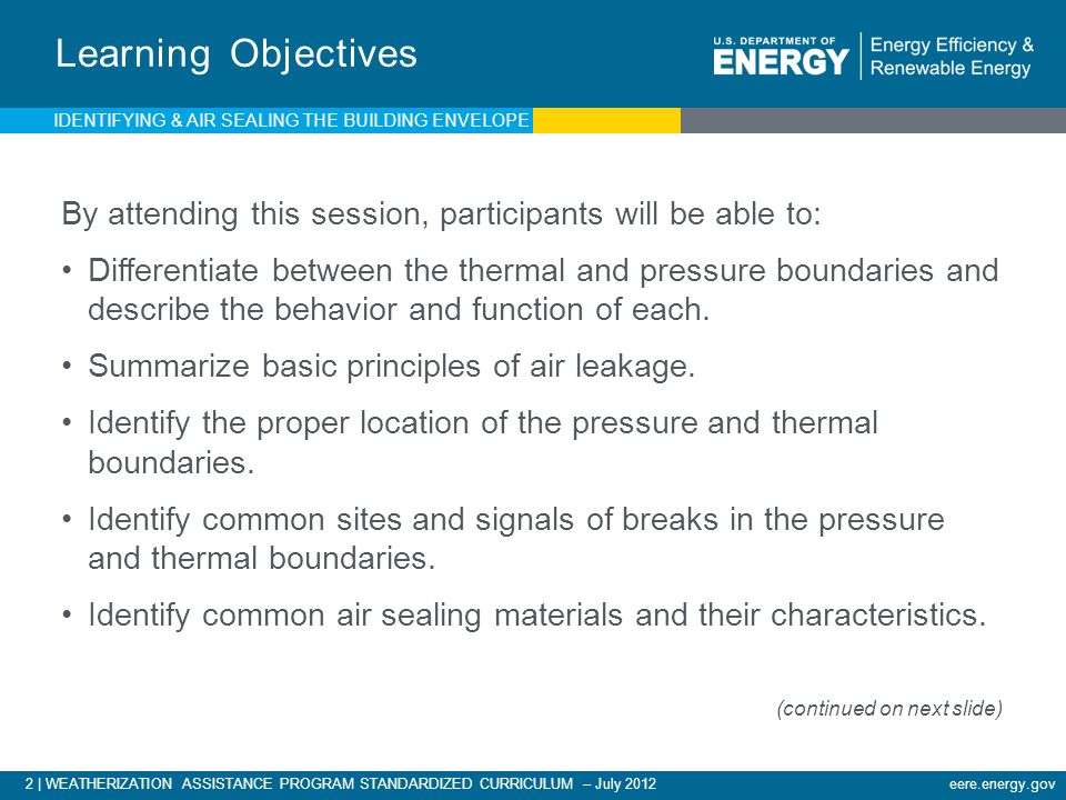 Learning Objectives IDENTIFYING & AIR SEALING THE BUILDING ENVELOPE. By attending this session, participants will be able to:
