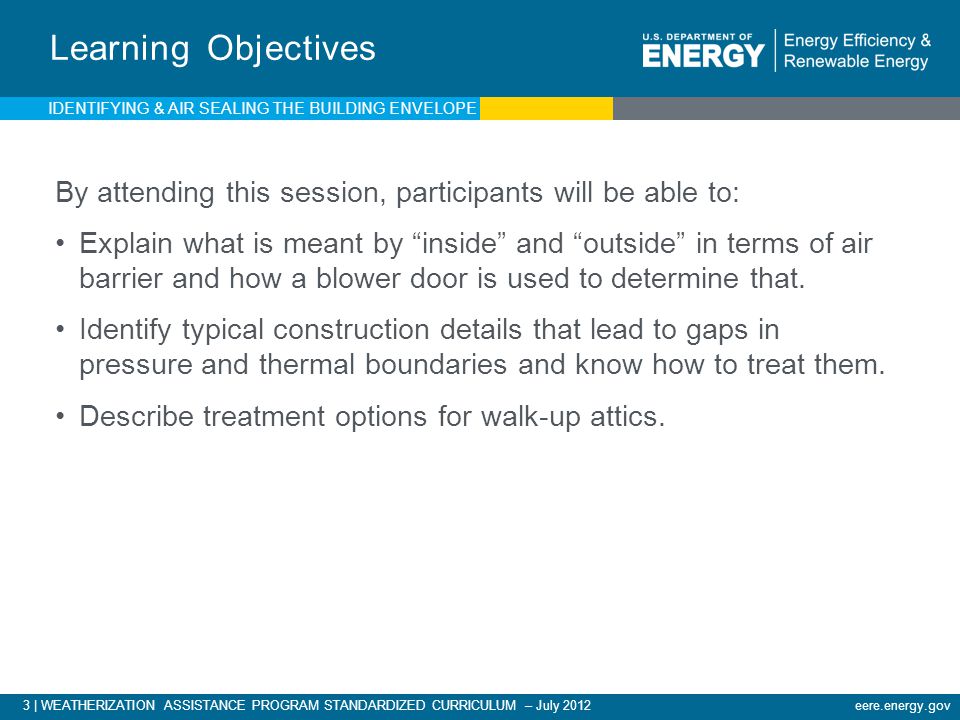 Learning Objectives IDENTIFYING & AIR SEALING THE BUILDING ENVELOPE. By attending this session, participants will be able to: