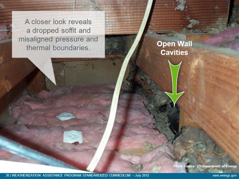 A closer look reveals a dropped soffit and misaligned pressure and thermal boundaries.