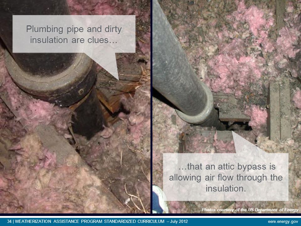 Plumbing pipe and dirty insulation are clues…
