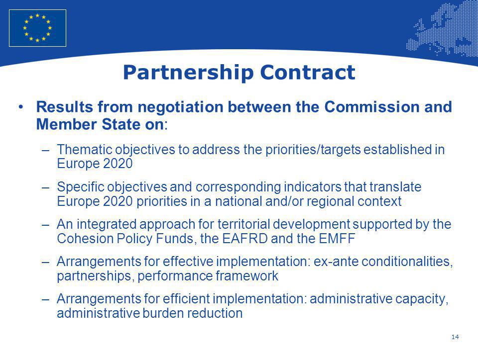 Partnership Contract Results from negotiation between the Commission and Member State on: