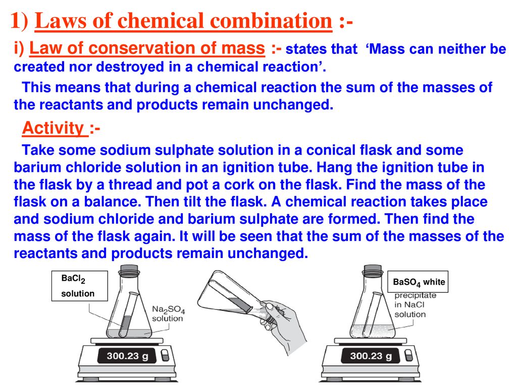 1) Laws of chemical combination :-