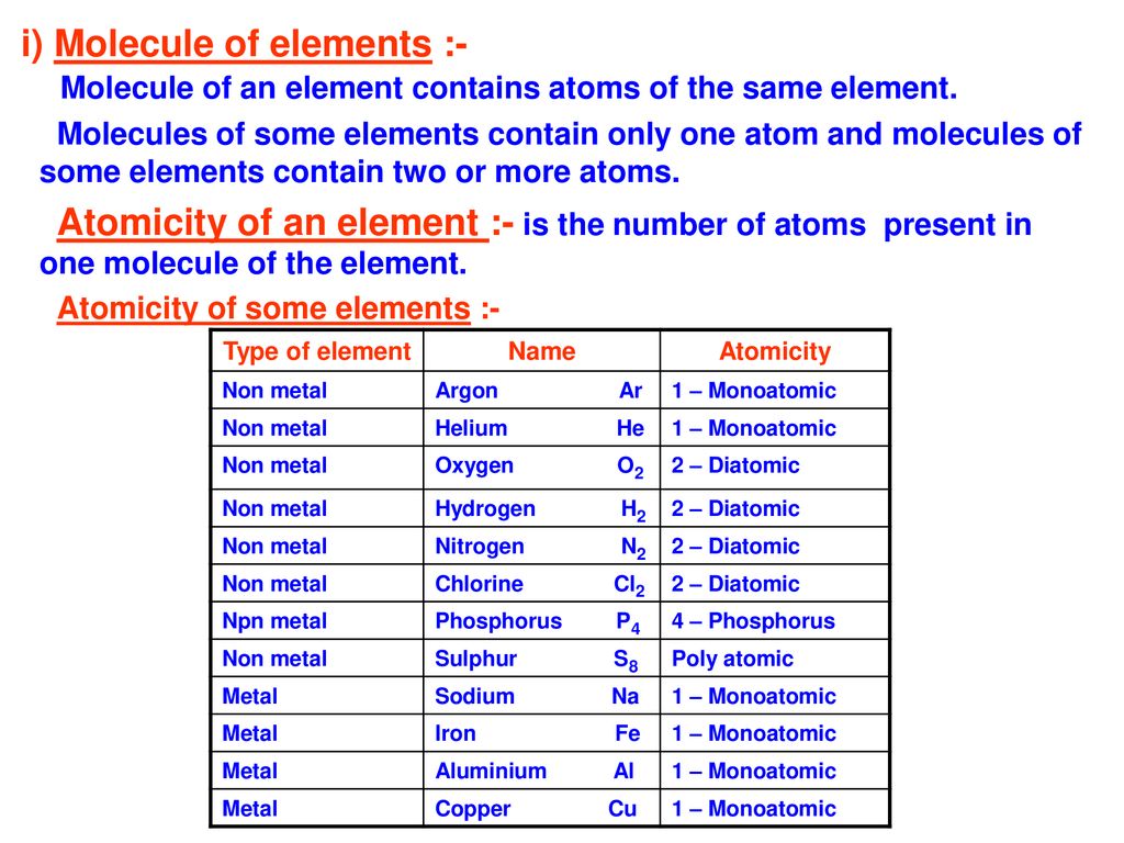 i) Molecule of elements :-