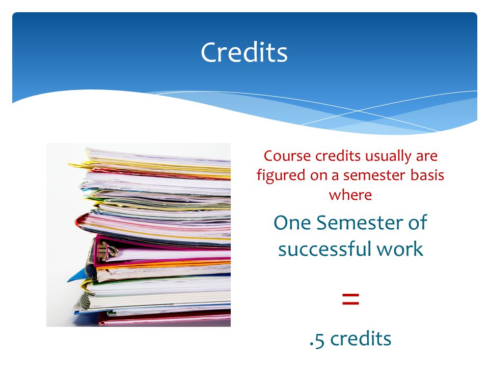 = Credits One Semester of successful work .5 credits