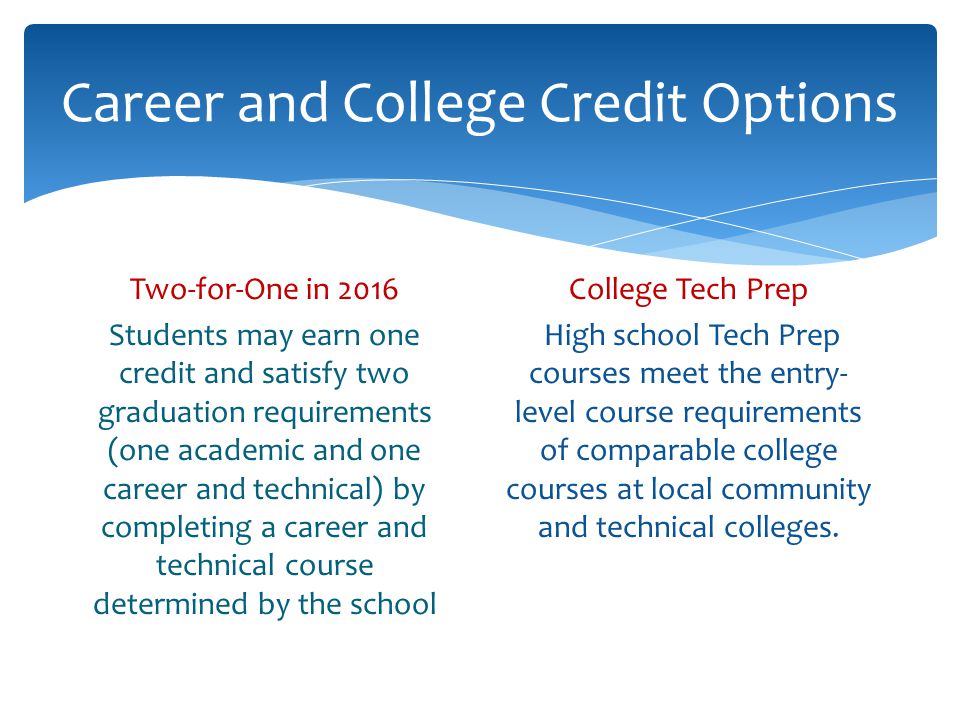 Career and College Credit Options