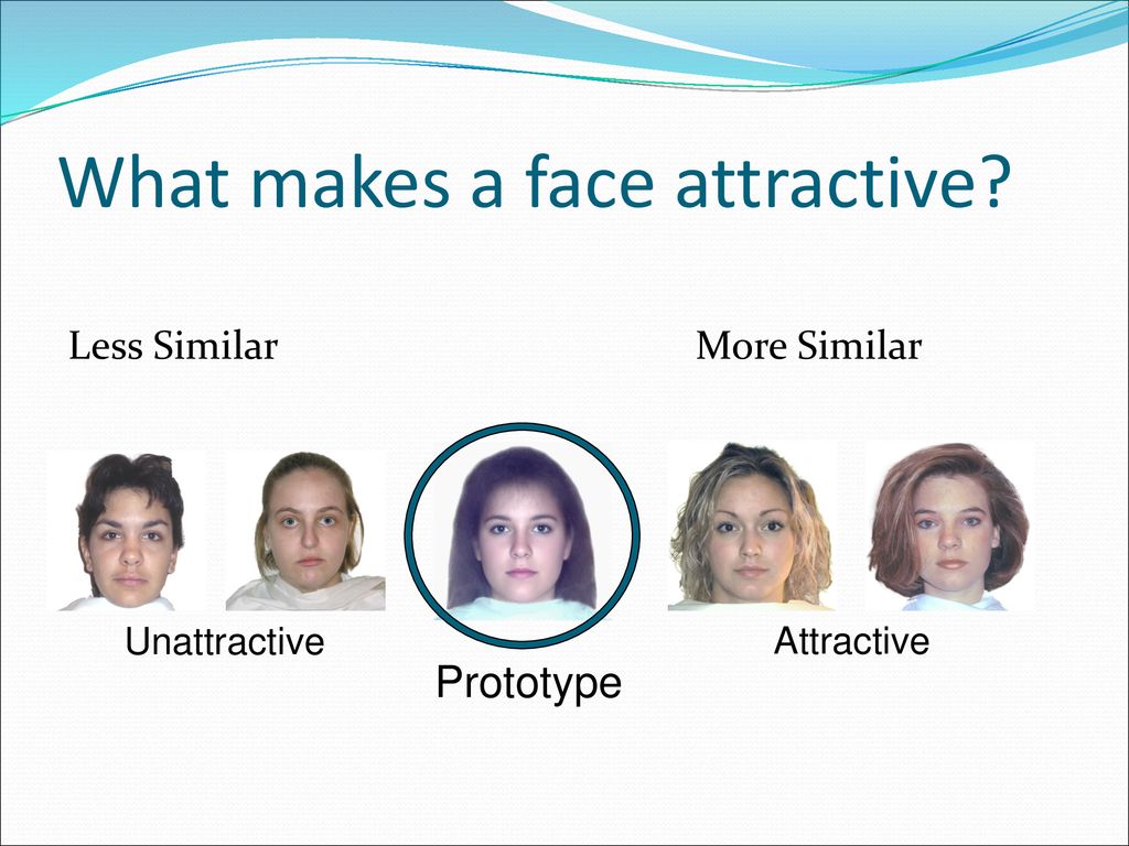 What makes a person physically attractive