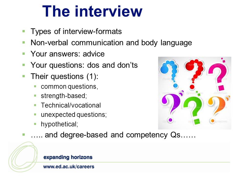 The interview Types of interview-formats