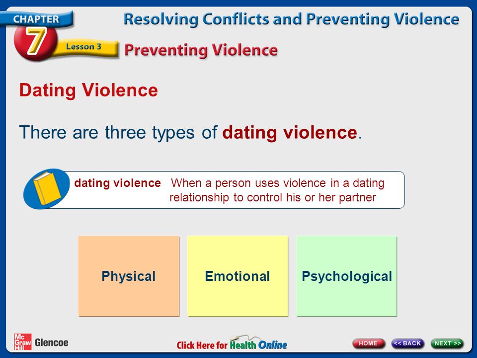 There are three types of dating violence.