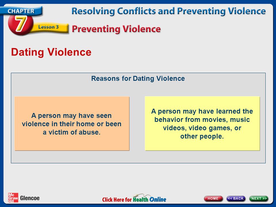 Reasons for Dating Violence
