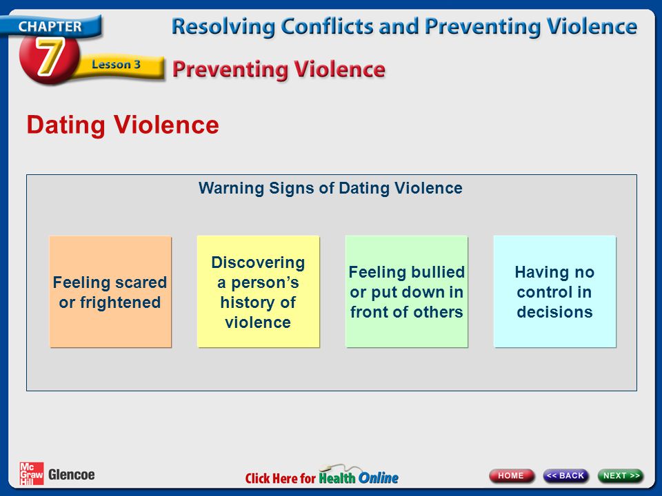 Dating Violence Warning Signs of Dating Violence