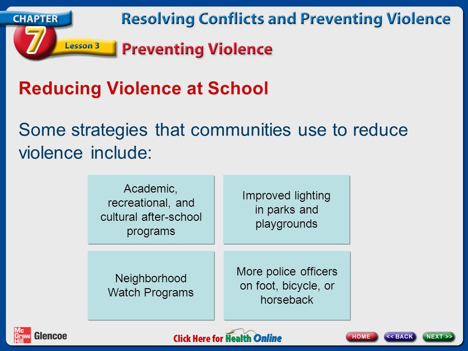 Reducing Violence at School