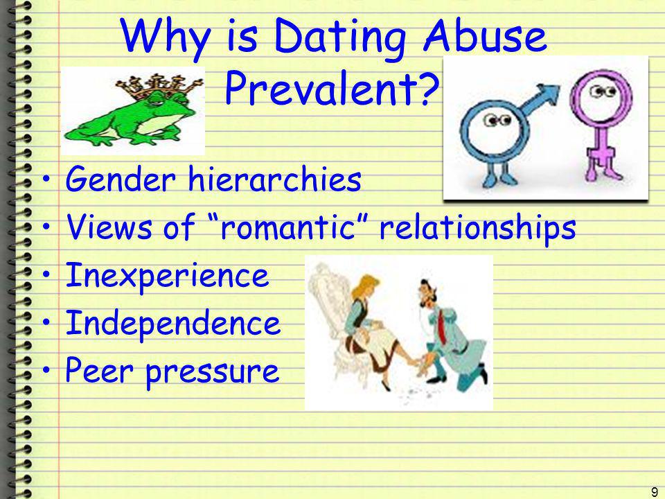 Why is Dating Abuse Prevalent
