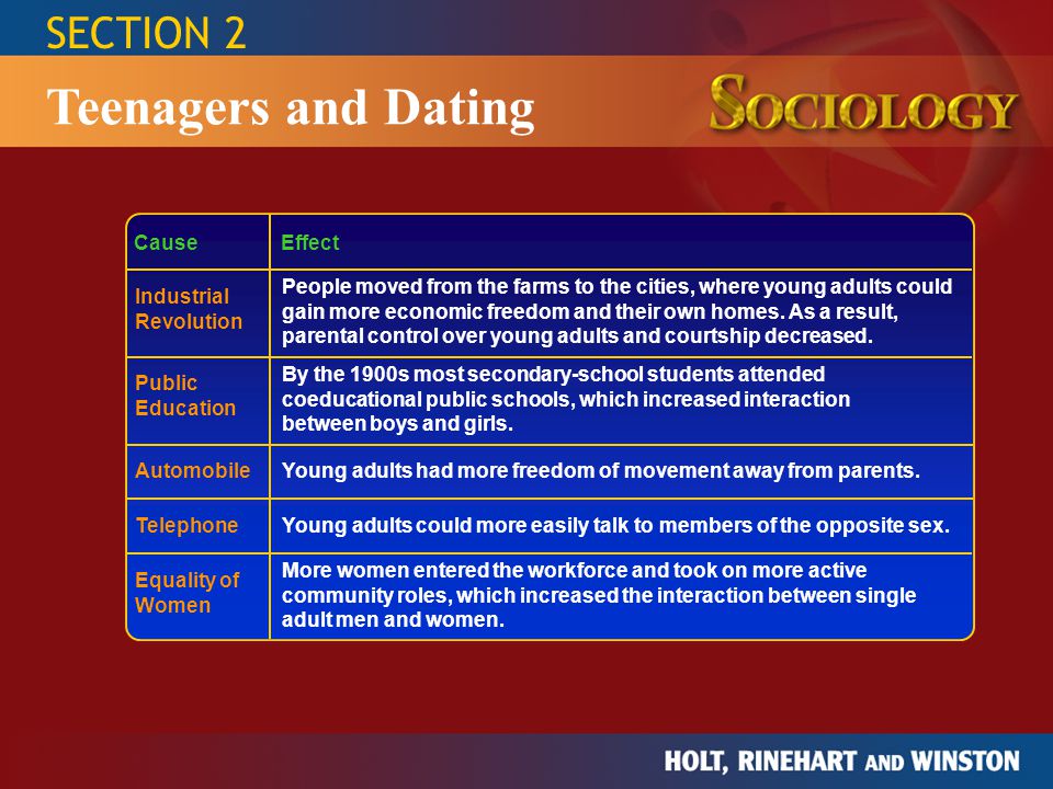 Teenagers and Dating SECTION 2 Cause Effect