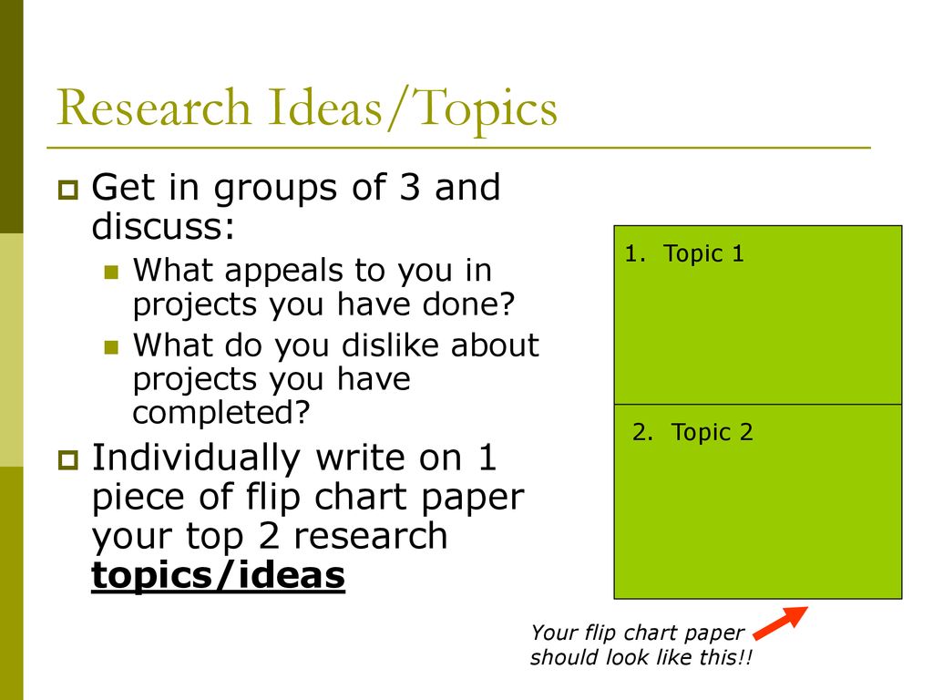 Flip Chart Presentation Topics