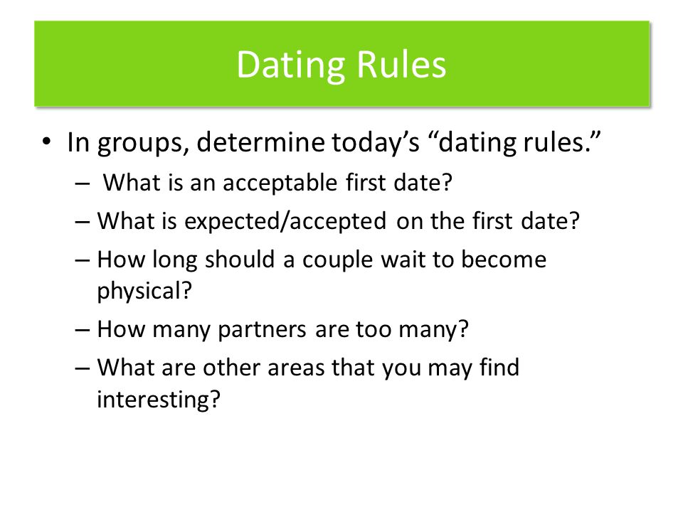 Dating Rules In groups, determine today’s dating rules.