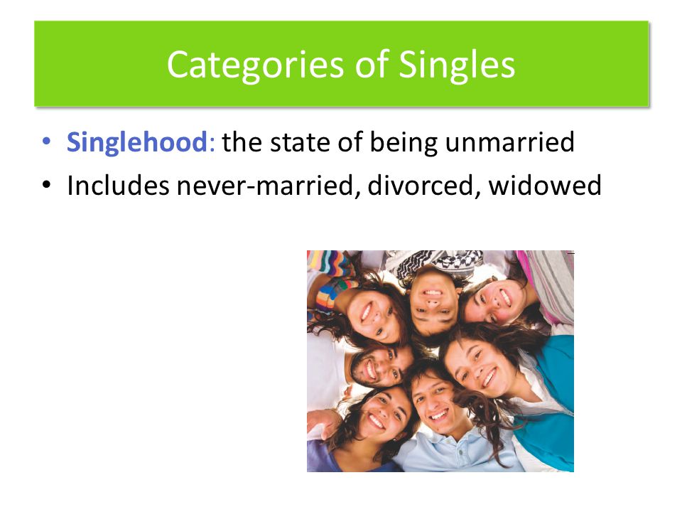 Categories of Singles Singlehood: the state of being unmarried