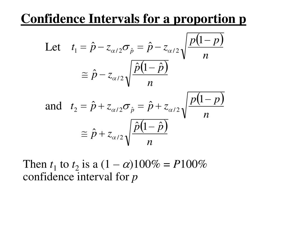 Confidence Intervals for a proportion p