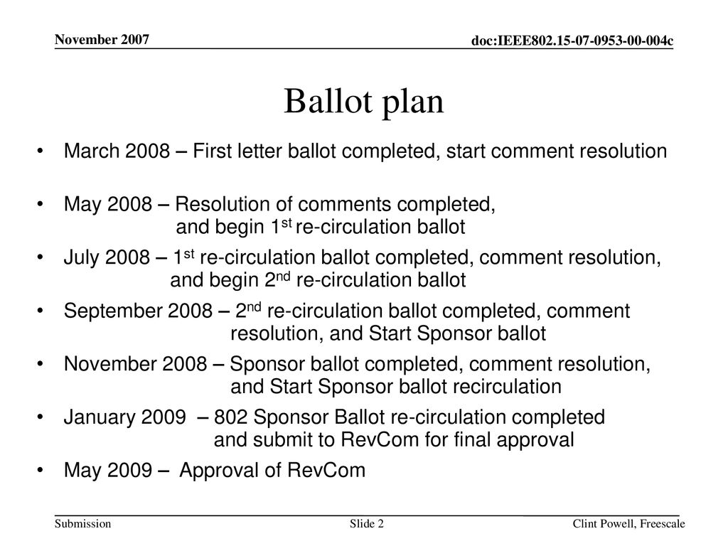 November 2007 Ballot plan. March 2008 – First letter ballot completed, start comment resolution.