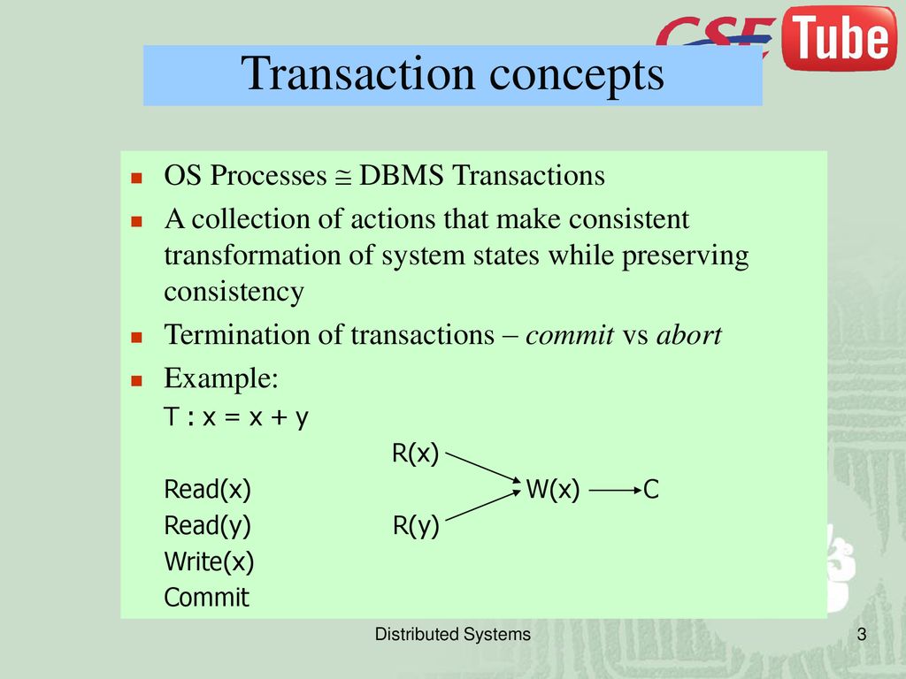 Transaction concepts OS Processes  DBMS Transactions