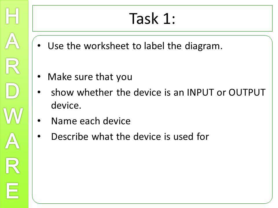 Task 1: Use the worksheet to label the diagram. Make sure that you