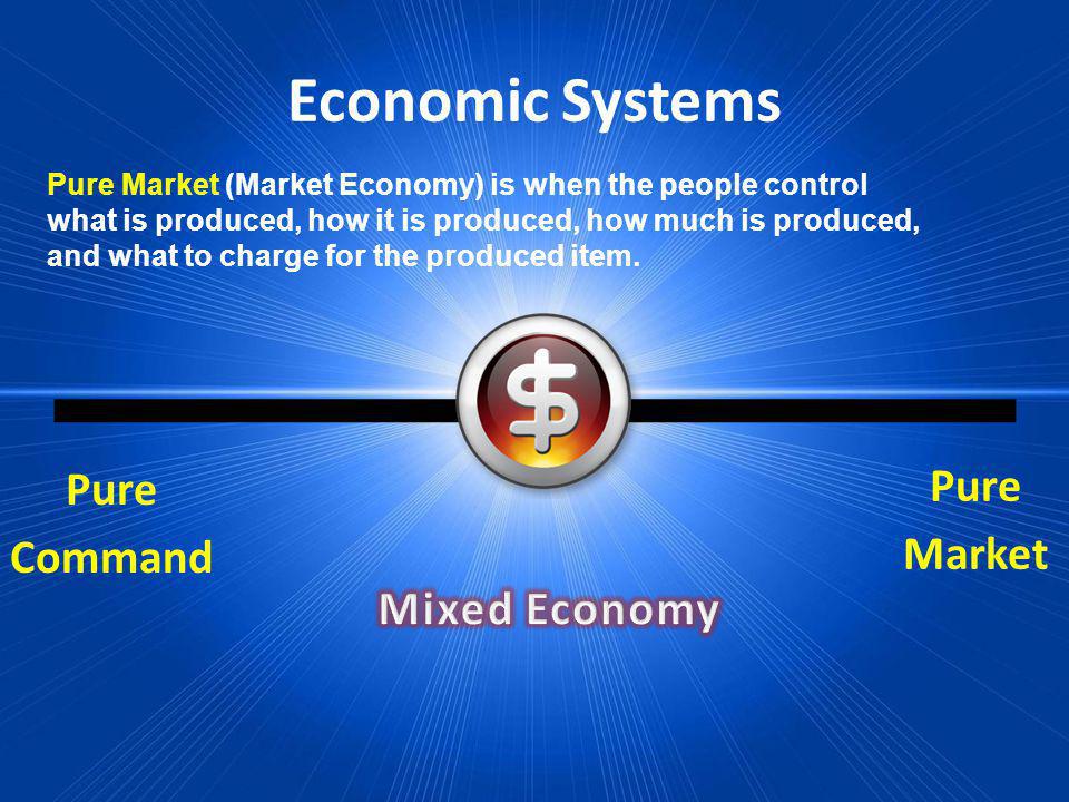 Economic Systems Pure Market Pure Command Mixed Economy