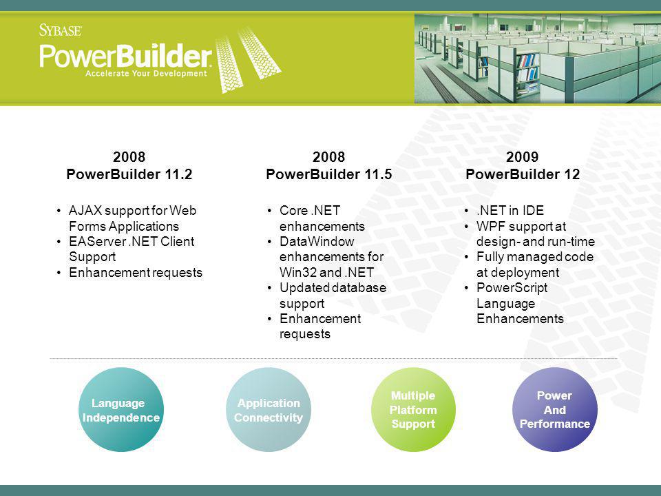 2008 PowerBuilder PowerBuilder PowerBuilder 12