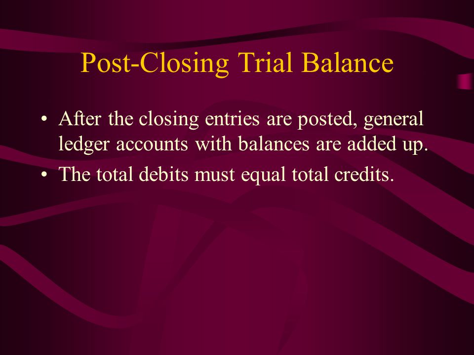 Post-Closing Trial Balance
