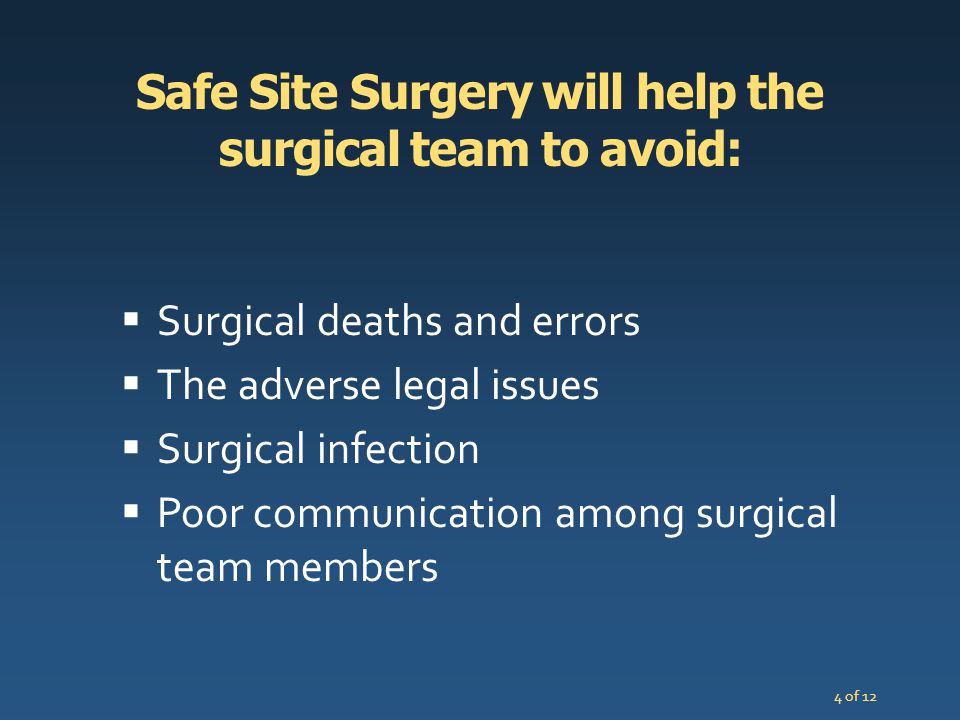 Safe Site Surgery will help the surgical team to avoid: