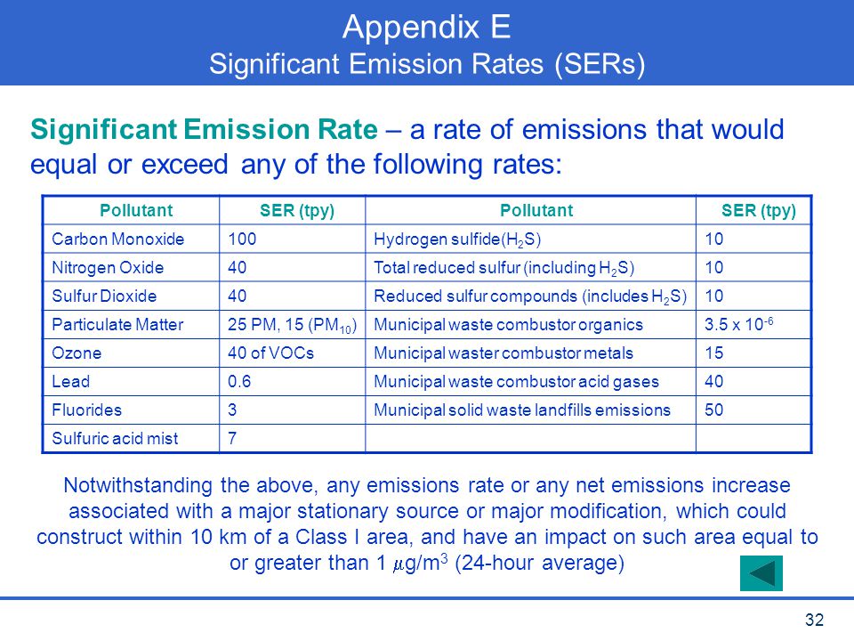 Appendix E Significant Emission Rates (SERs)