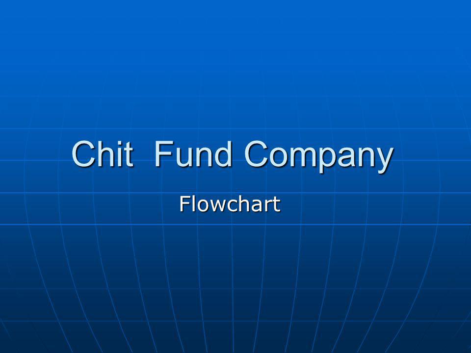 Fund Flow Chart