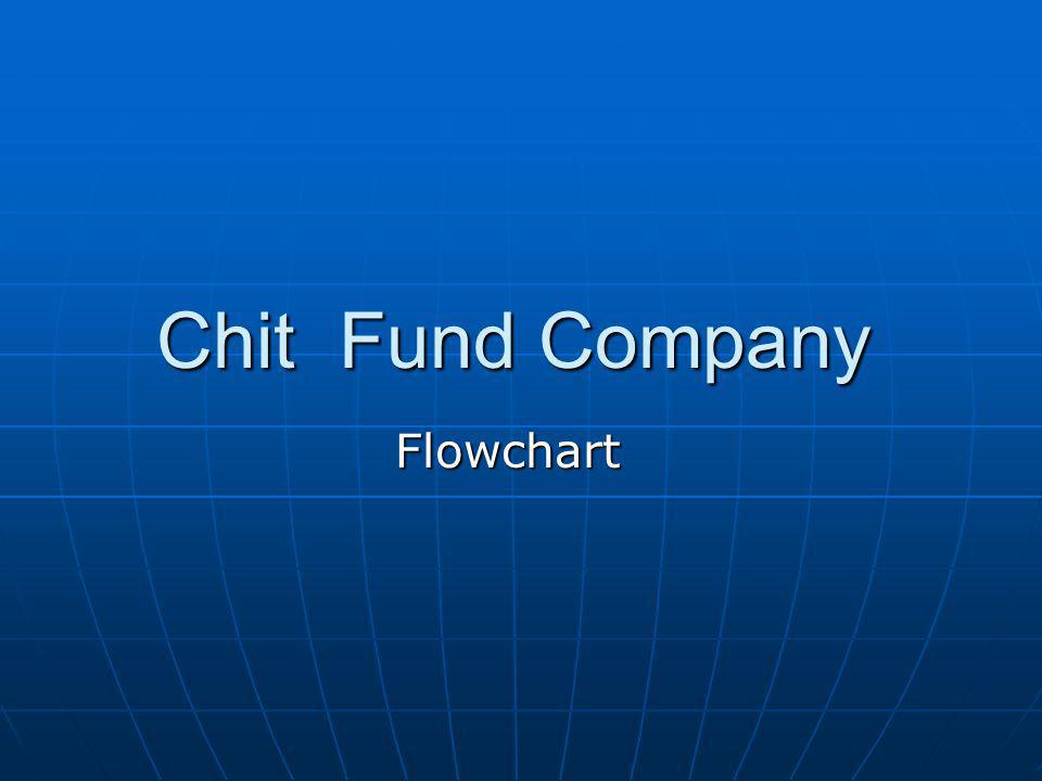 Fund Flow Chart