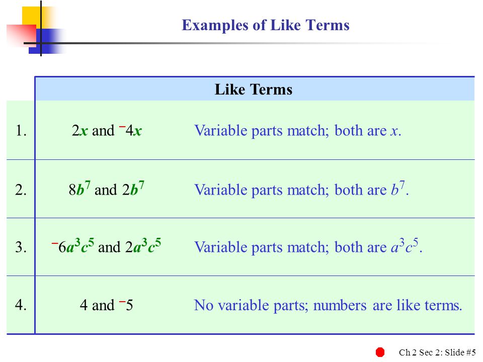 –6a3c5 and 2a3c5 Examples of Like Terms Like Terms 1. 2x and –4x