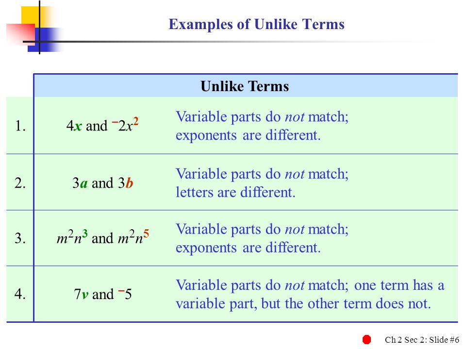Examples of Unlike Terms