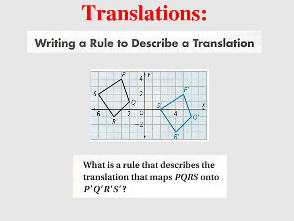 Which Rule Describes The Composition Of Transformations That Map
