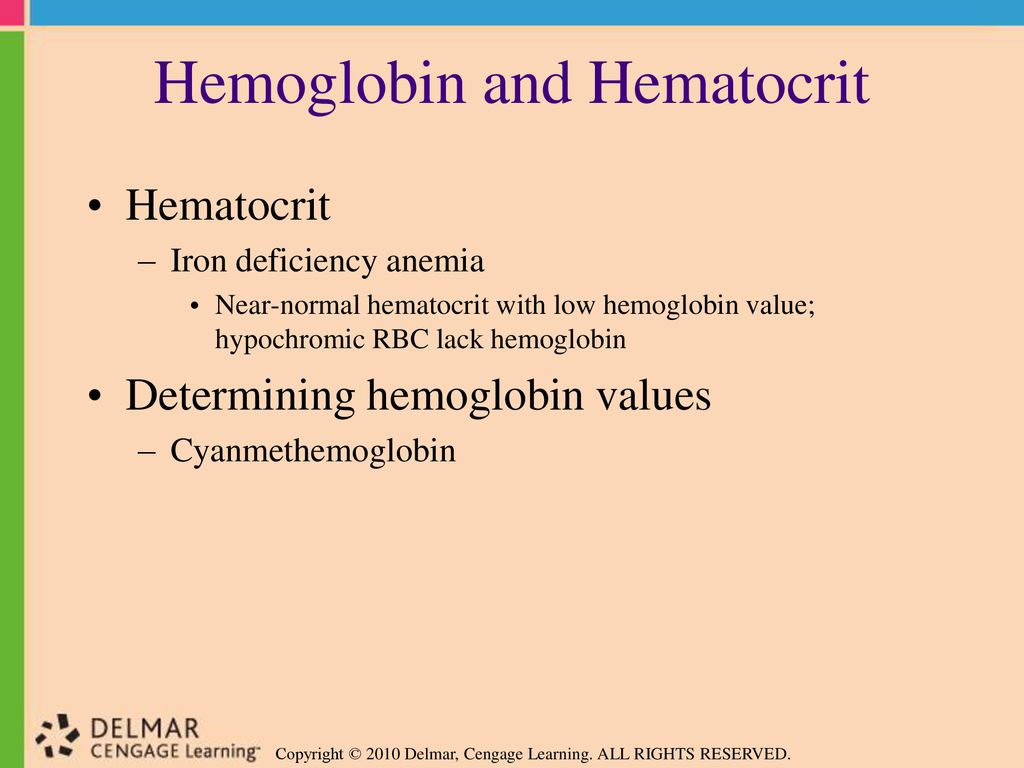 Hemoglobin and Hematocrit