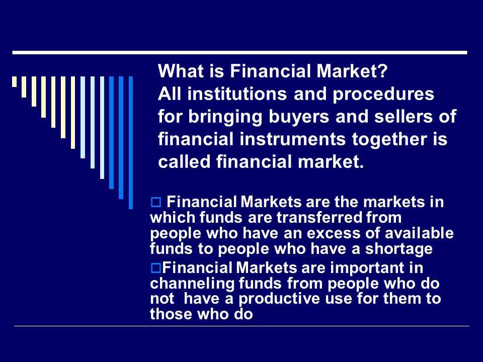 What is Financial Market