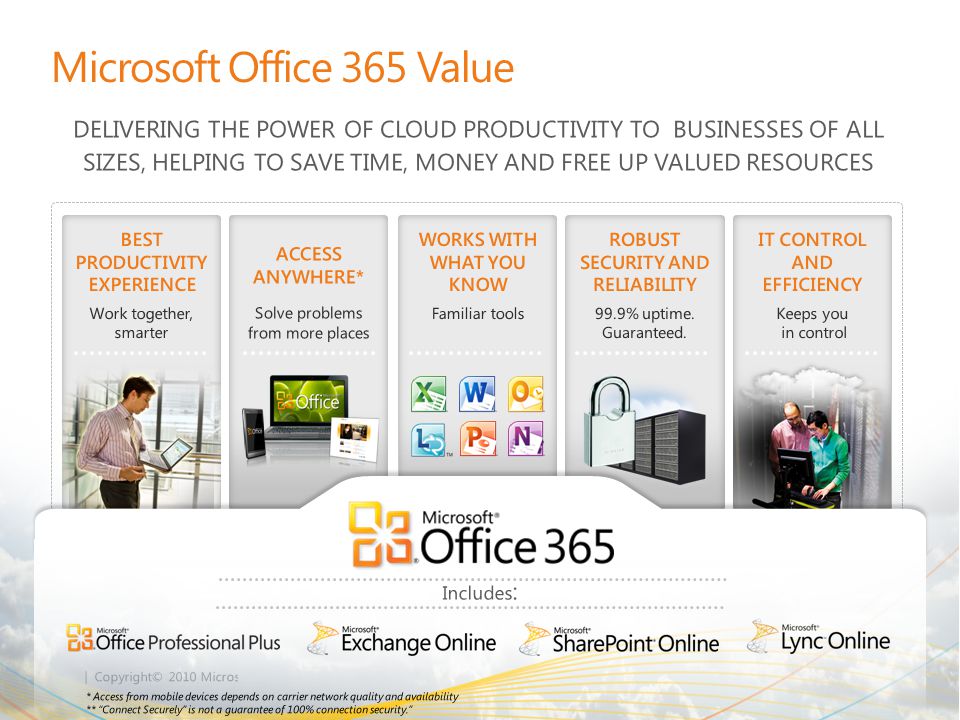 Microsoft Office 365 Value