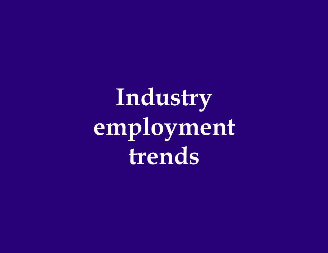 Industry employment trends