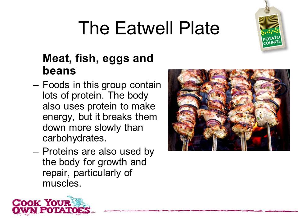 The Eatwell Plate Meat, fish, eggs and beans