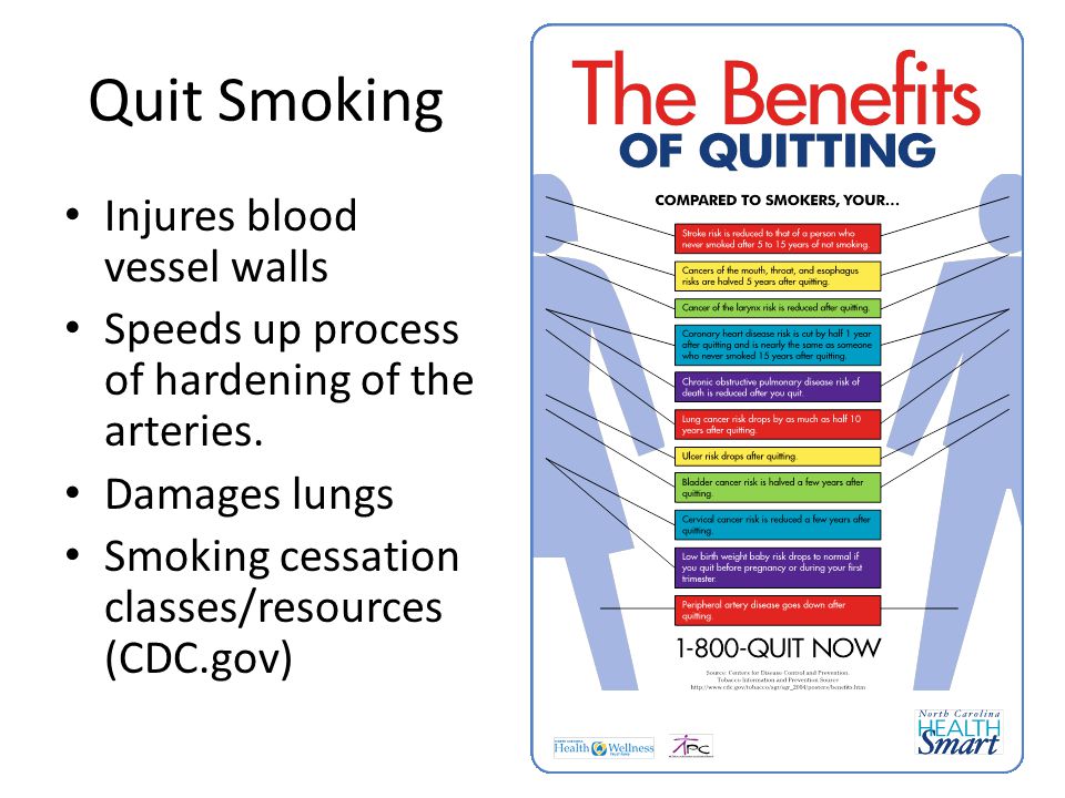 Quit Smoking Injures blood vessel walls