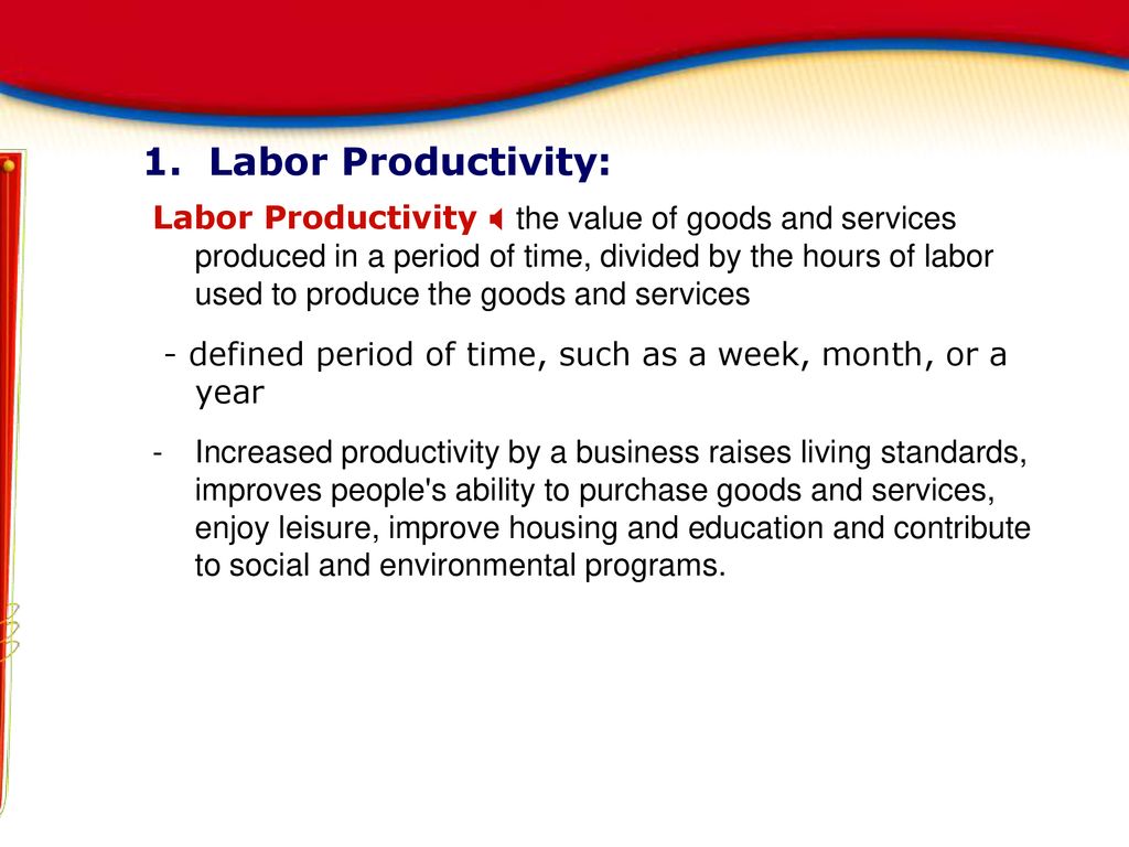 1. Labor Productivity: