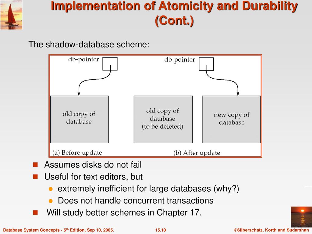 Implementation of Atomicity and Durability (Cont.)