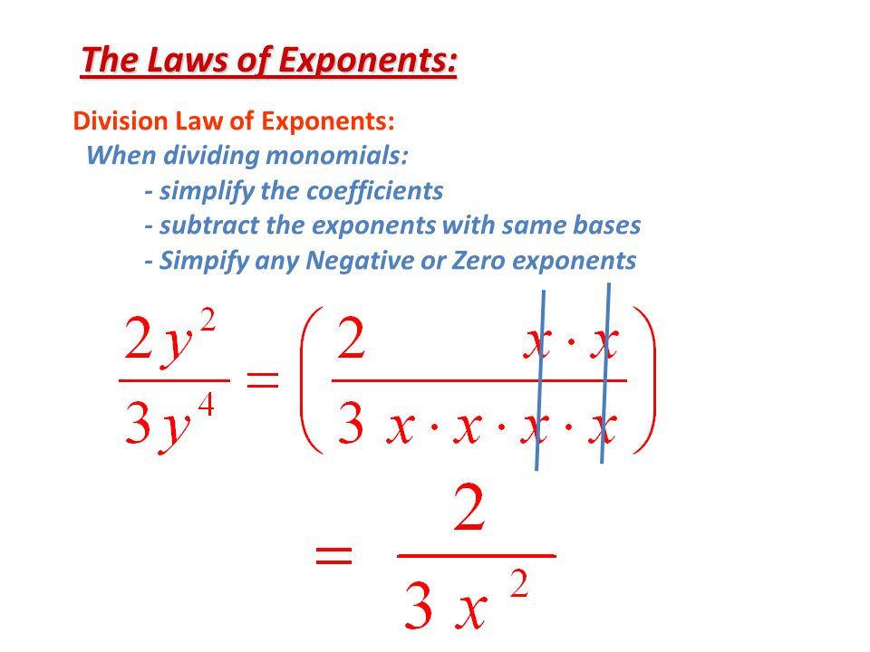 The Laws of Exponents: Division Law of Exponents: