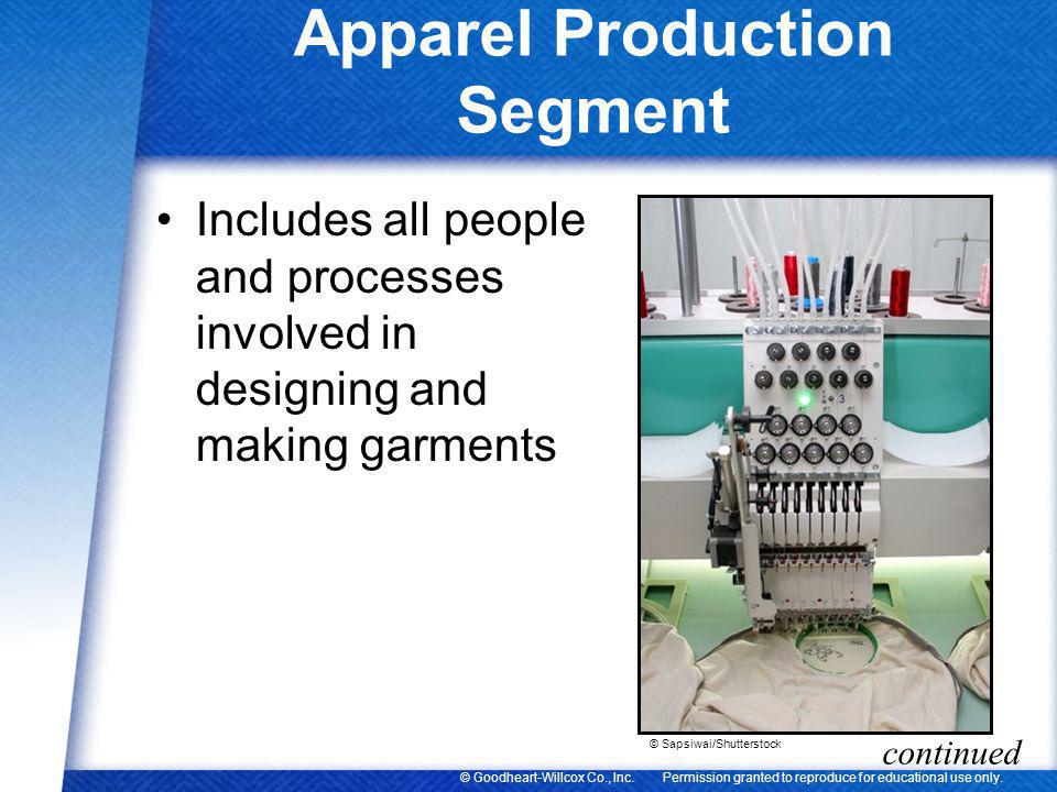 Apparel Production Segment