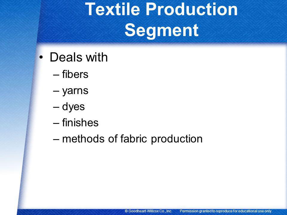 Textile Production Segment